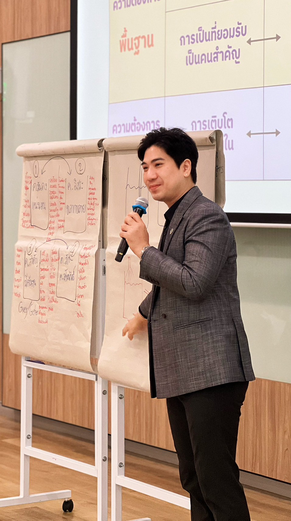 หลักสูตร Professional Identity & Career Launchpad