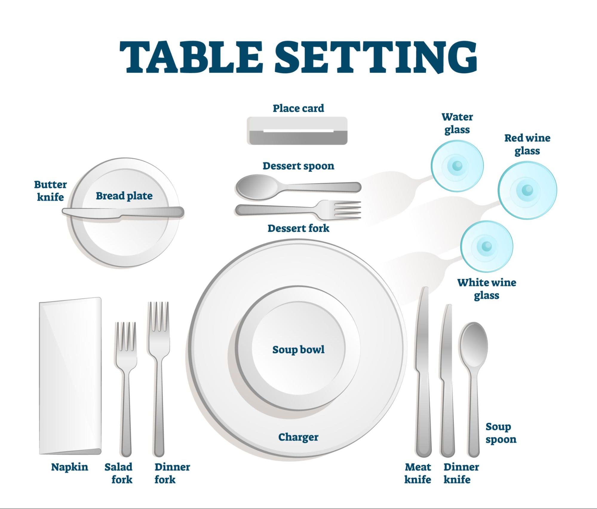 อุปกรณ์บนโต๊ะอาหาร Table Setting