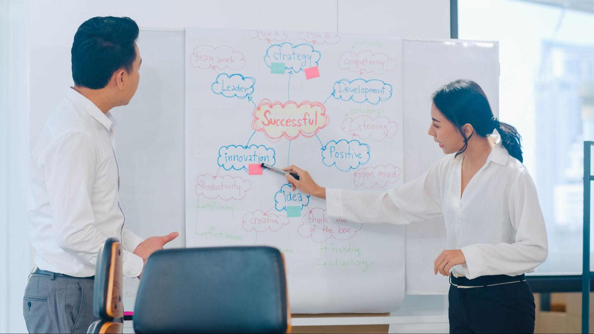 พนักงานพัฒนาทักษะ Soft Skills