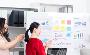 อบรมพัฒนาบุคลิกภาพองค์กร ส่งเสริมภาพลักษณ์และศักยภาพทีมงาน